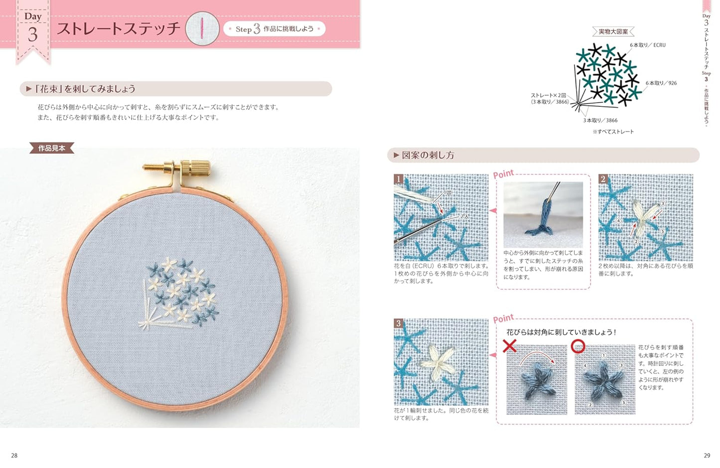 Basic Embroidery Stitches to Learn in 30 Days - Japanese Craft Book