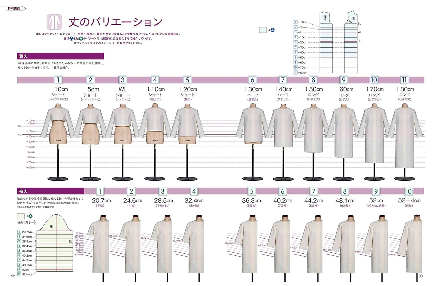 Bunka Fashion School Jackets and Coats Pattern Lesson - Japanese Craft Pattern Book