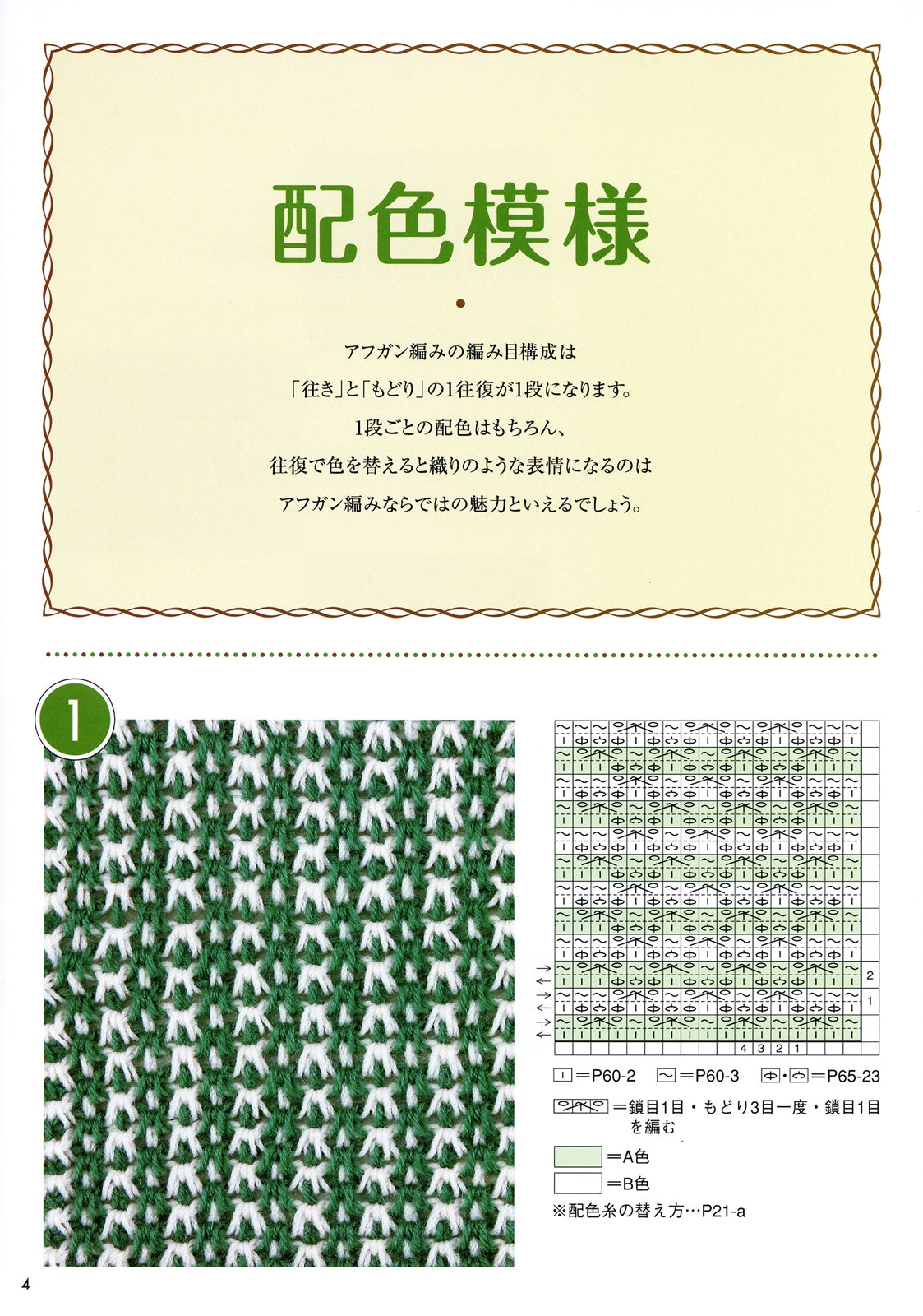 Tunisian KNIT PATTERNS BOOK 100  - Japanese Craft Book