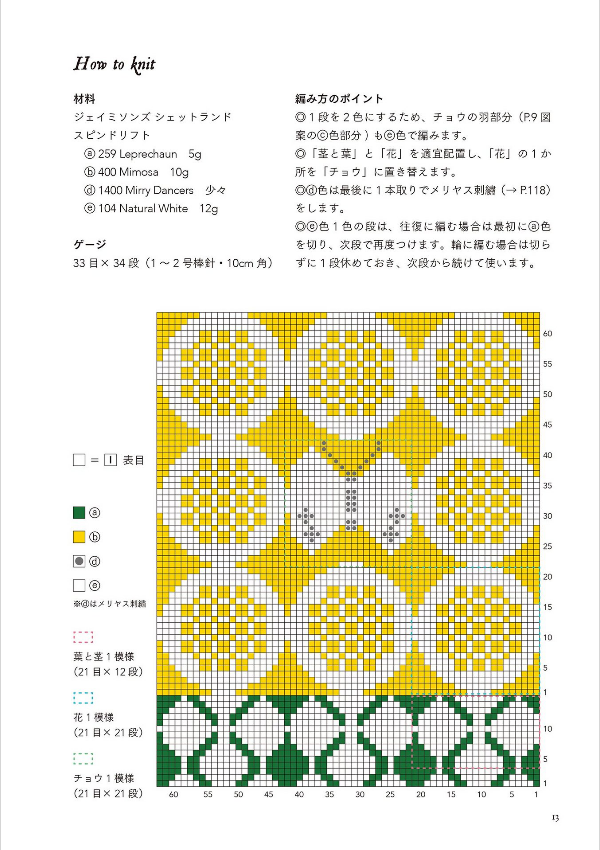 Ten to Sen Grid Pattern Embroidery - Japanese Craft Book