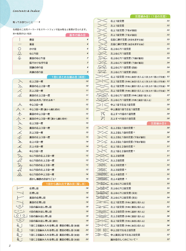 Knitting Symbol Book - Japanese Craft Book