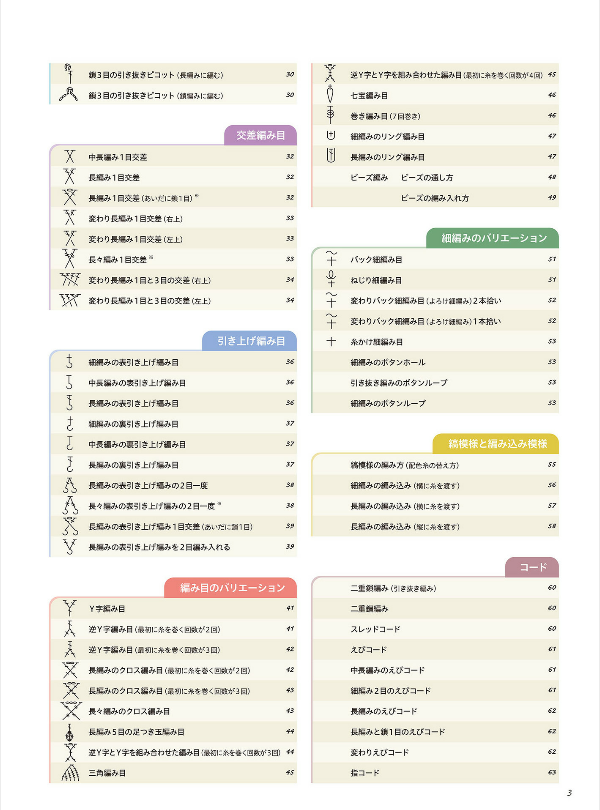 Crochet Symbol Book - Japanese Craft Book