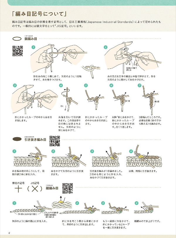 Crochet Symbol Book - Japanese Craft Book