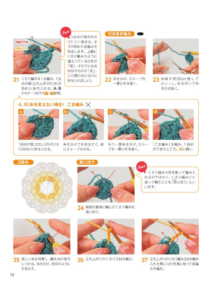 Crochet Motifs and Items - Japanese Craft Pattern Book