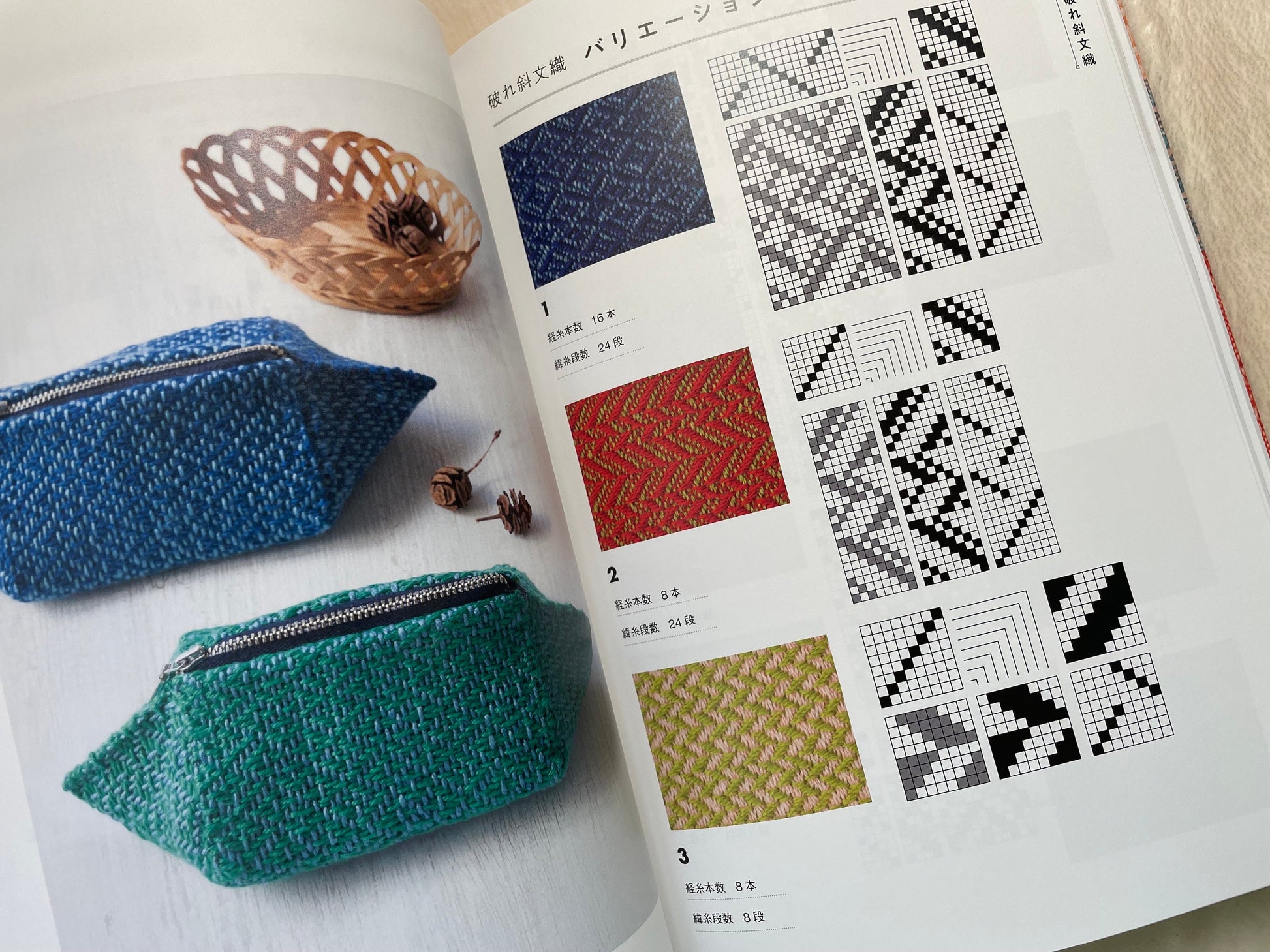 Encyclopedia of Handwoven Charts - Japanese Craft Book