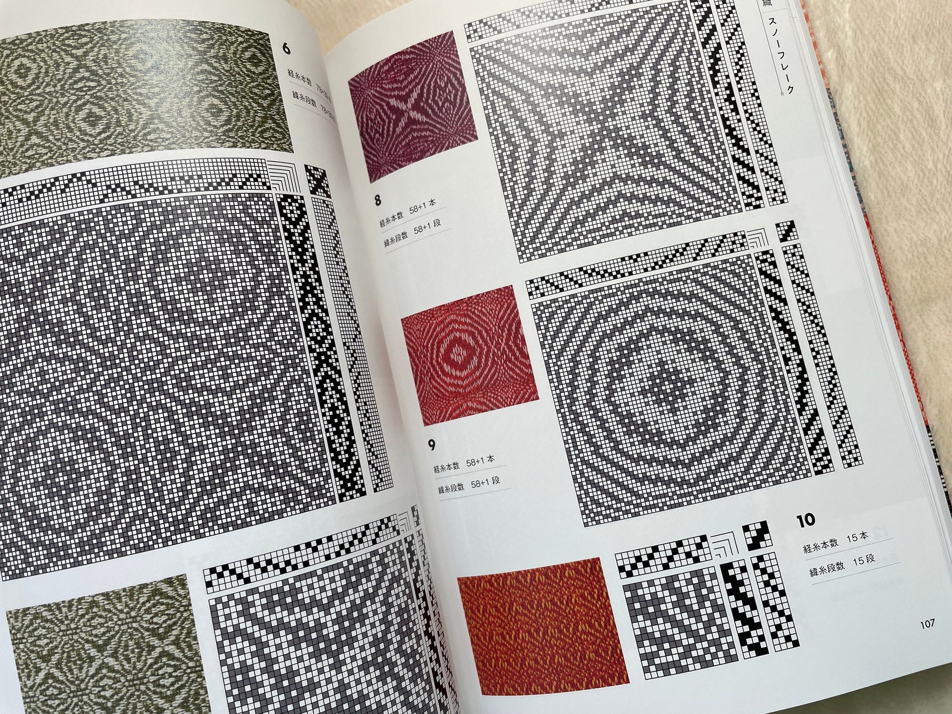 Encyclopedia of Handwoven Charts - Japanese Craft Book