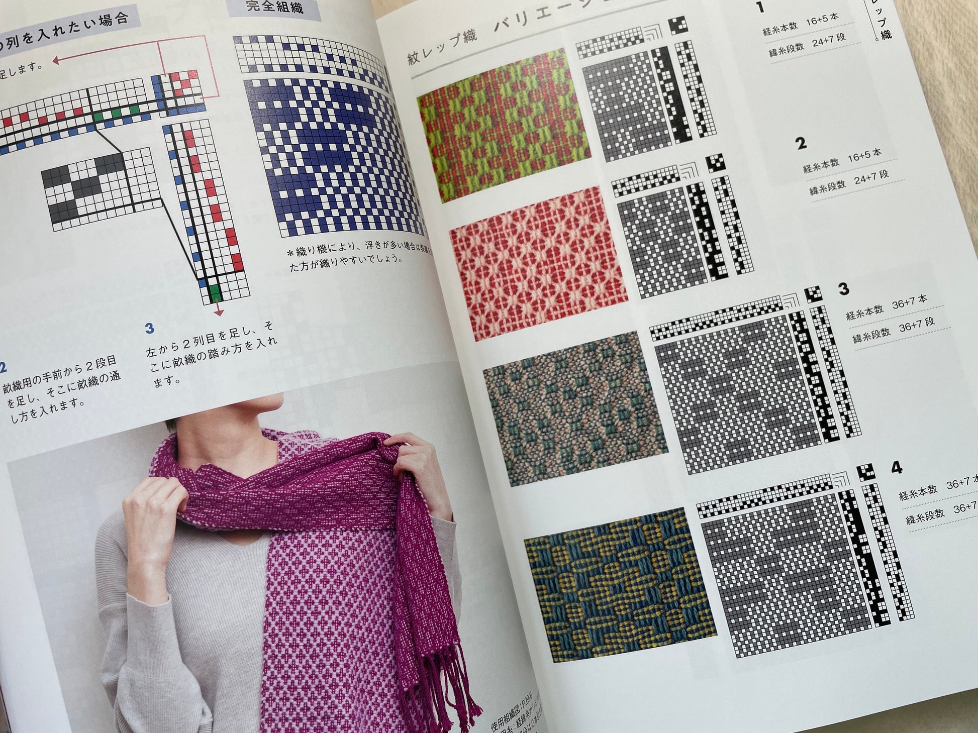 Encyclopedia of Handwoven Charts - Japanese Craft Book