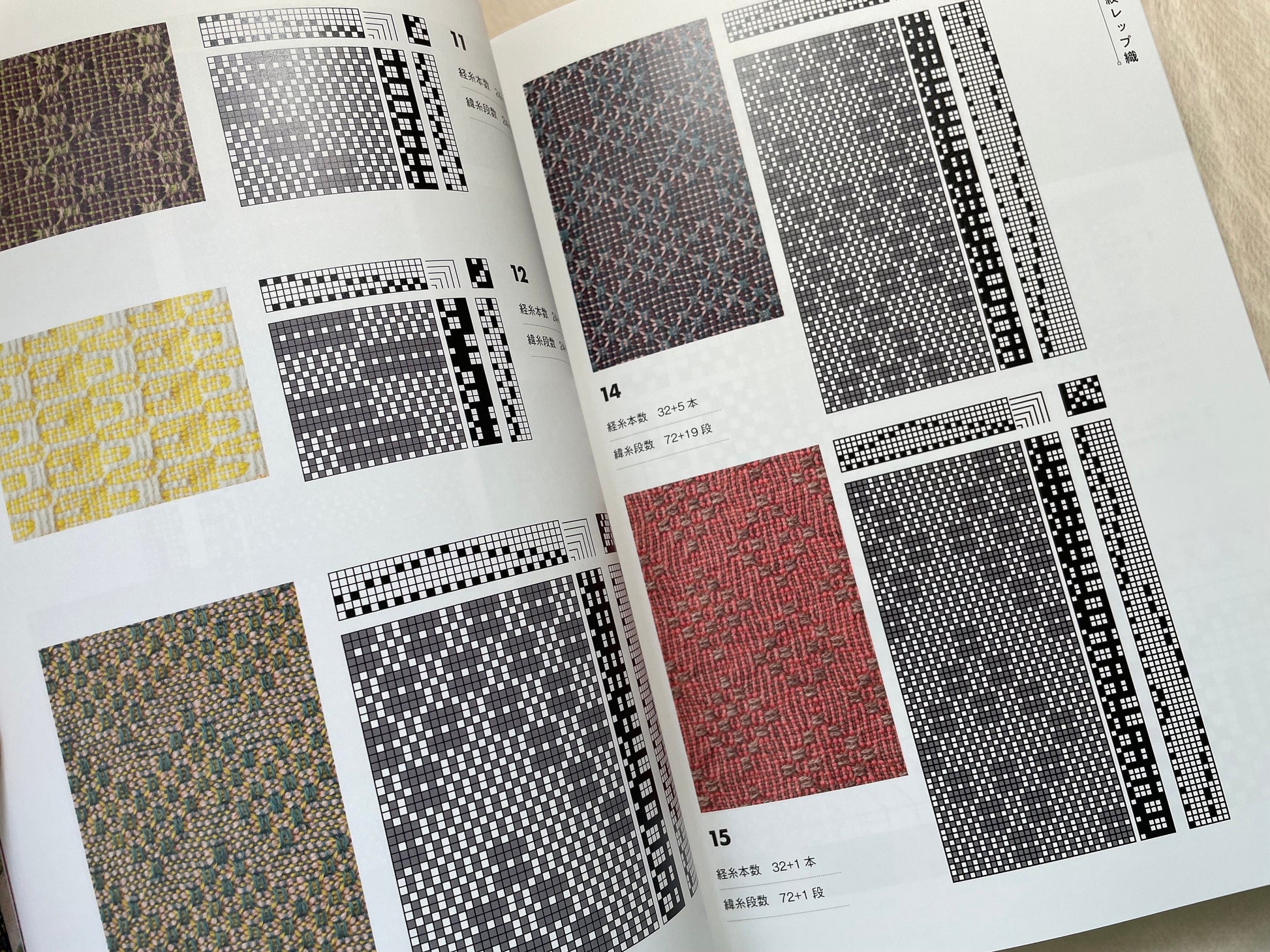 Encyclopedia of Handwoven Charts - Japanese Craft Book