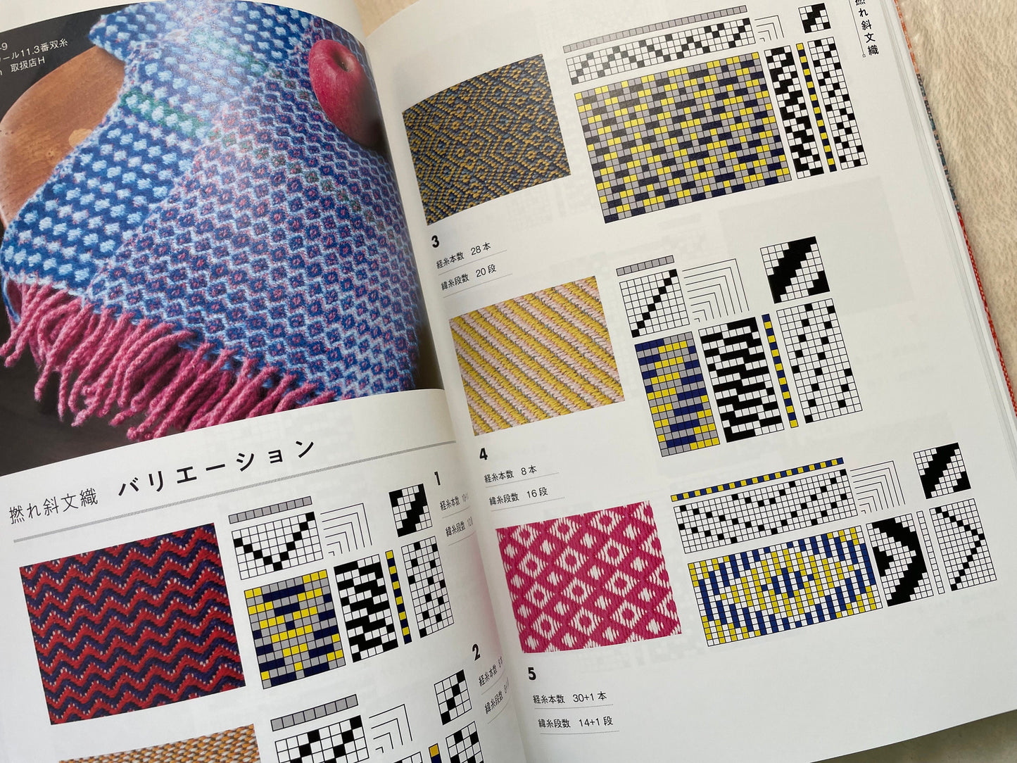 Encyclopedia of Handwoven Charts - Japanese Craft Book