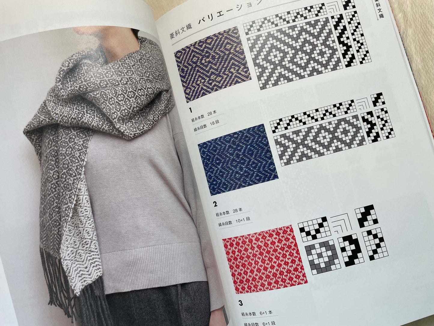 Encyclopedia of Handwoven Charts - Japanese Craft Book