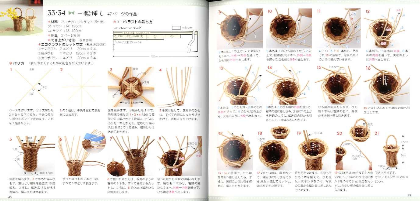 Miniature Sized Cute Handmade Hampers and Baskets - japanese craft book