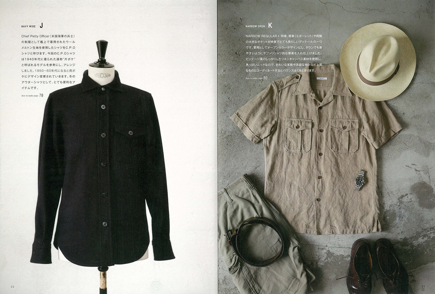 MENS Shirt Book from Casual to Dressy - Japanese Craft Book