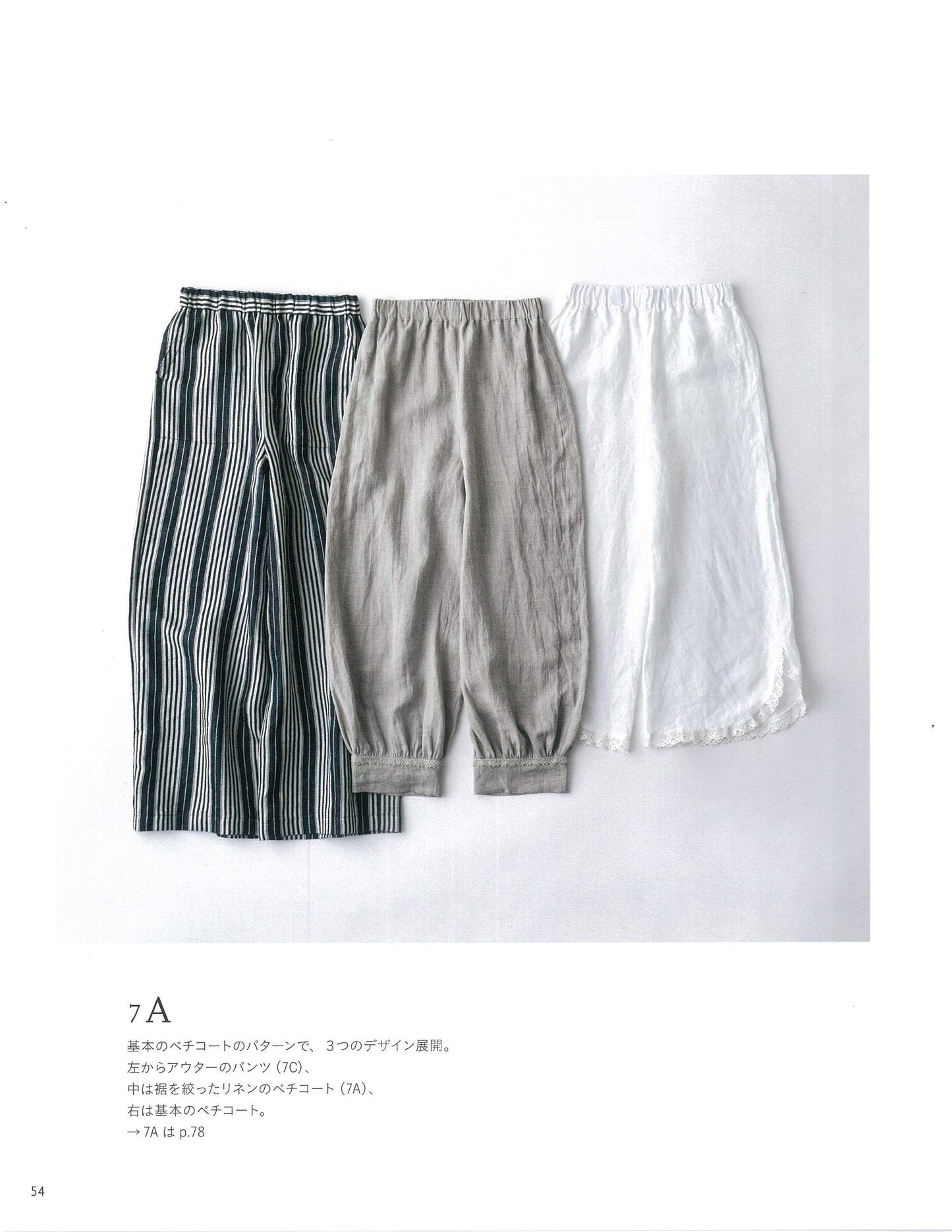 Aoi Koda's Sweet Clothes for Adults - Japanese Craft Book