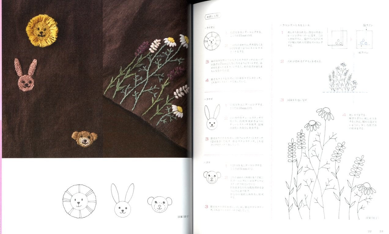 French Design Clothes Repairs and Size Modifications  - Japanese Craft Book