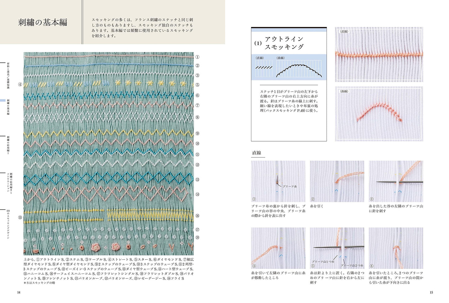 28 Smocking Techniques from the beginning - Japanese Craft Book