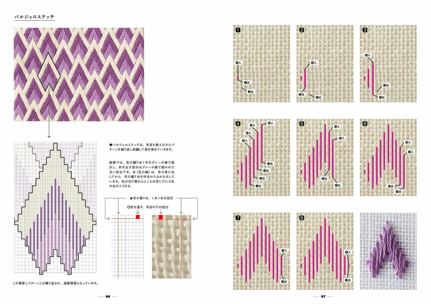 Cross Stitch Bargello Stitch - Japanese Craft Book